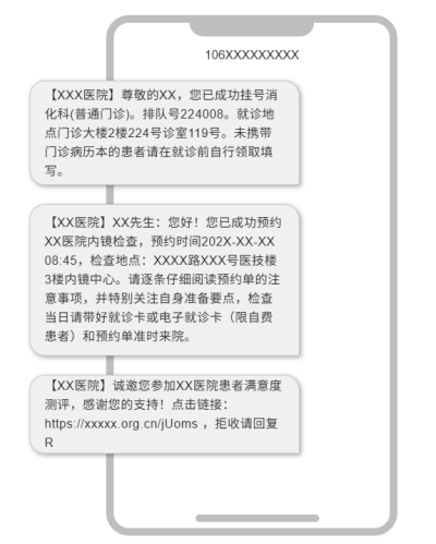 医疗示例