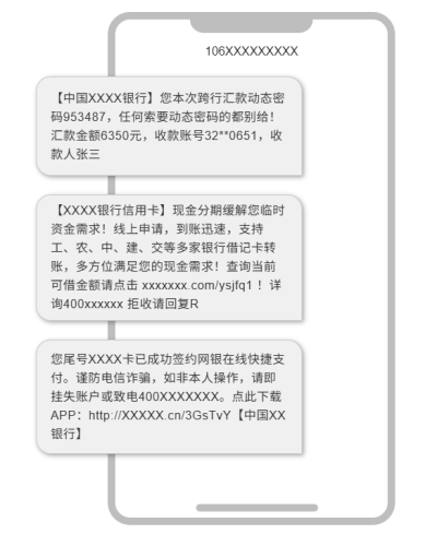 金融示例